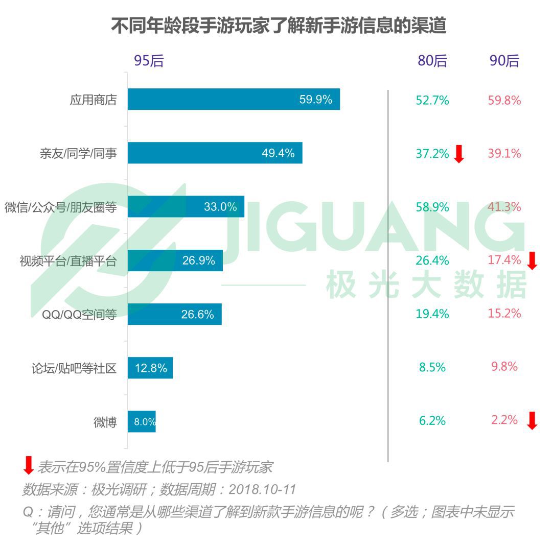 手机应用商店极光新闻手机应用商店app下载