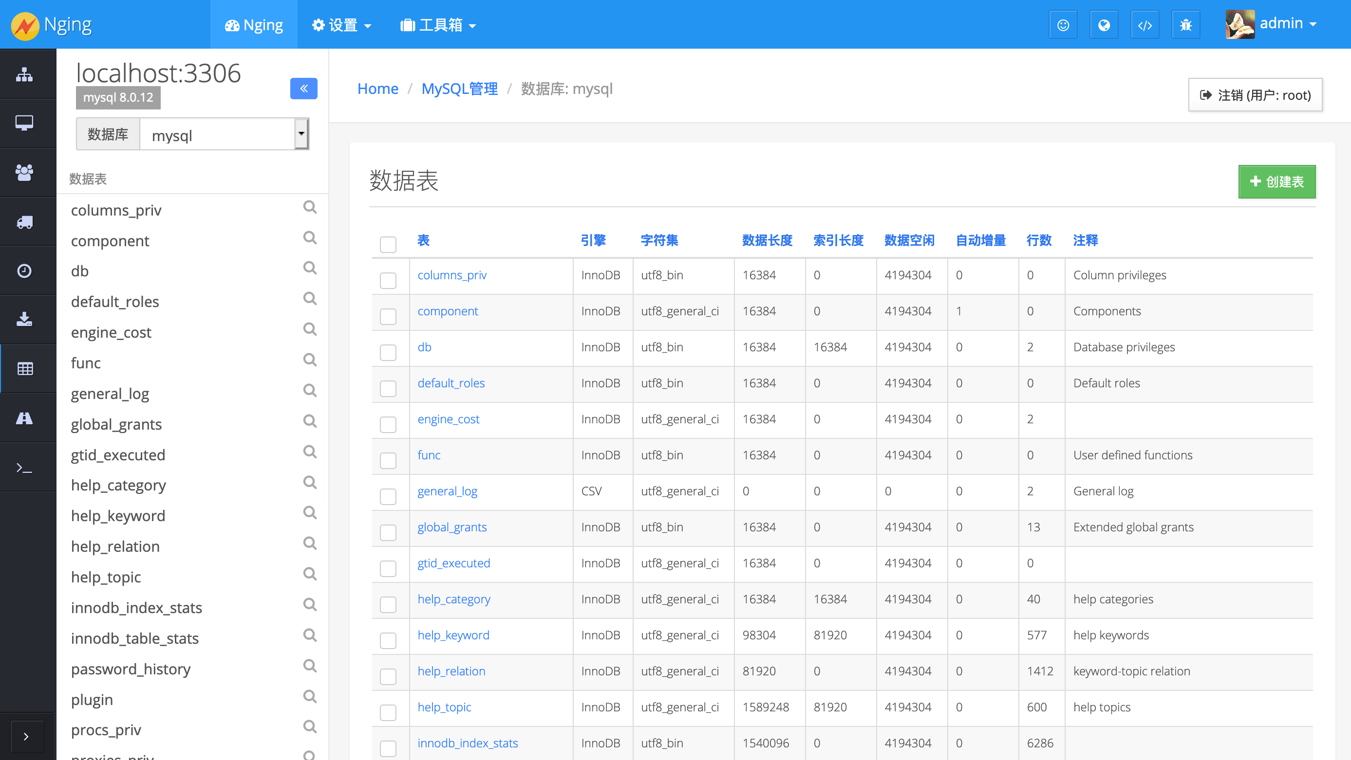 数据库管理客户端oracle数据库管理-第2张图片-太平洋在线下载