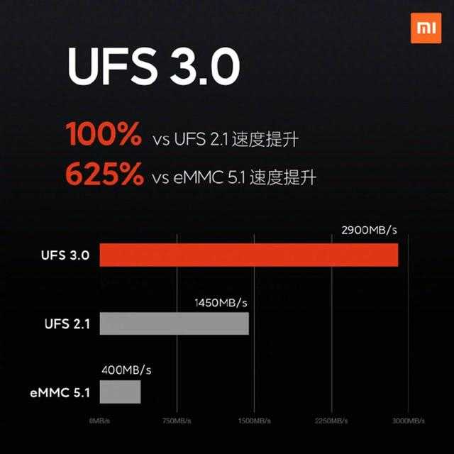 小米手机2020年新闻小米手机早上自动播放新闻-第1张图片-太平洋在线下载