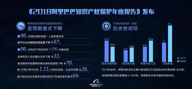 2018新闻客户端排行2018最新时事政治新闻