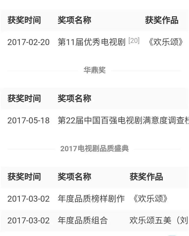 欢乐颂app官方客户端欢乐颂1全集40集一免费-第1张图片-太平洋在线下载