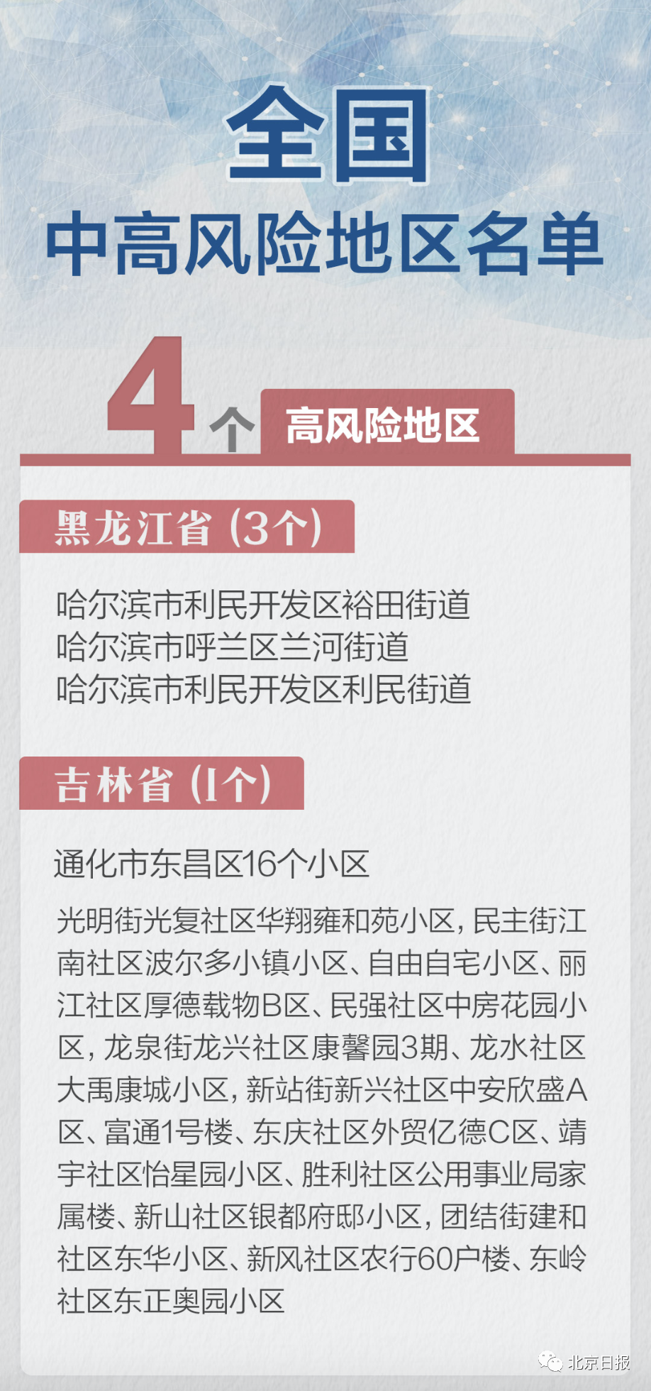 关于官方下载www.tongbao918客户端的信息-第1张图片-太平洋在线下载