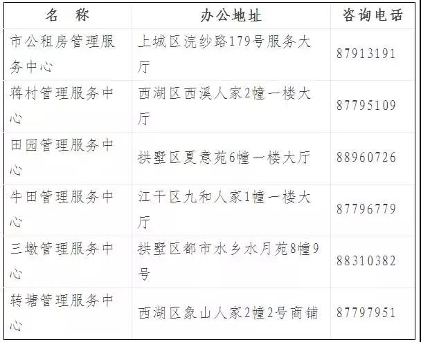 浙江新闻客户端电话号码浙江在线和浙江新闻客户端-第2张图片-太平洋在线下载