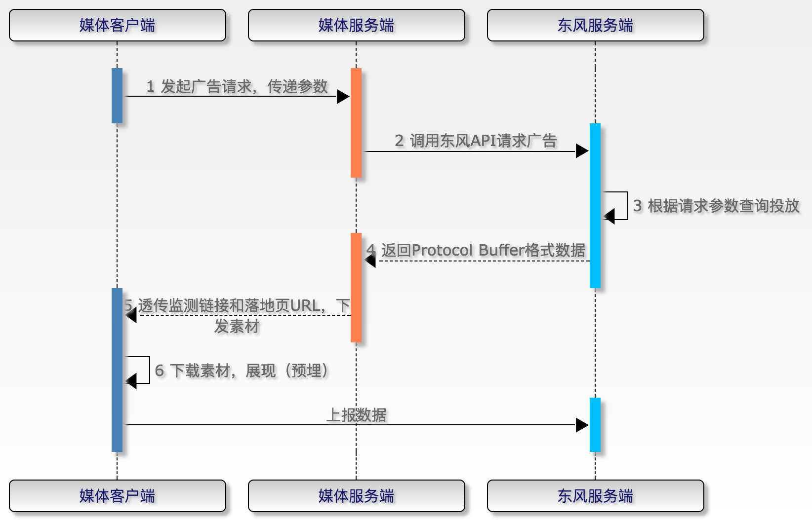 gitbookandroid客户端androidstudiogitisnotinstalled-第2张图片-太平洋在线下载