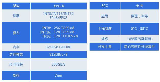 x8加速助手苹果版x8加速大师苹果版下载-第2张图片-太平洋在线下载