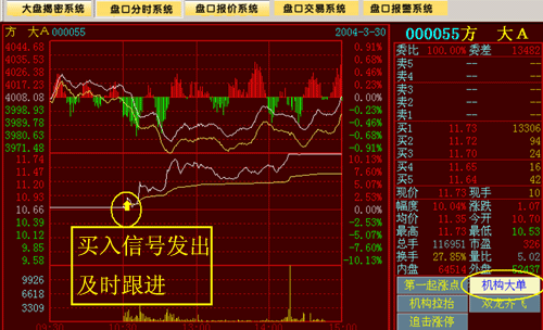 手机客户端怎么看大盘指数怎样在手机上看股市行情大盘-第2张图片-太平洋在线下载