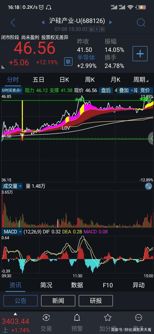 通达信手机版炒股软件下载通达信手机官方炒股软件-第2张图片-太平洋在线下载