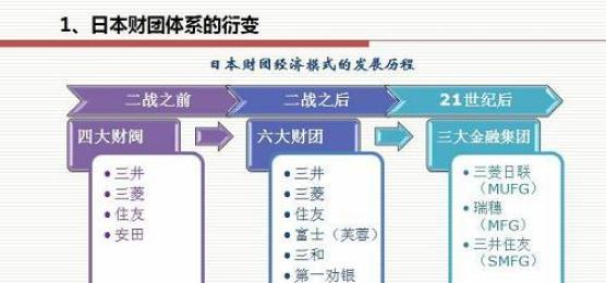 韩版苹果和日本苹果区别日版的苹果和国行什么区别-第1张图片-太平洋在线下载