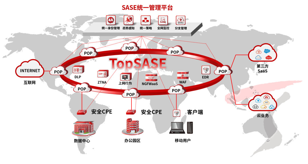 天融信客户端管理天融信app官方下载-第1张图片-太平洋在线下载