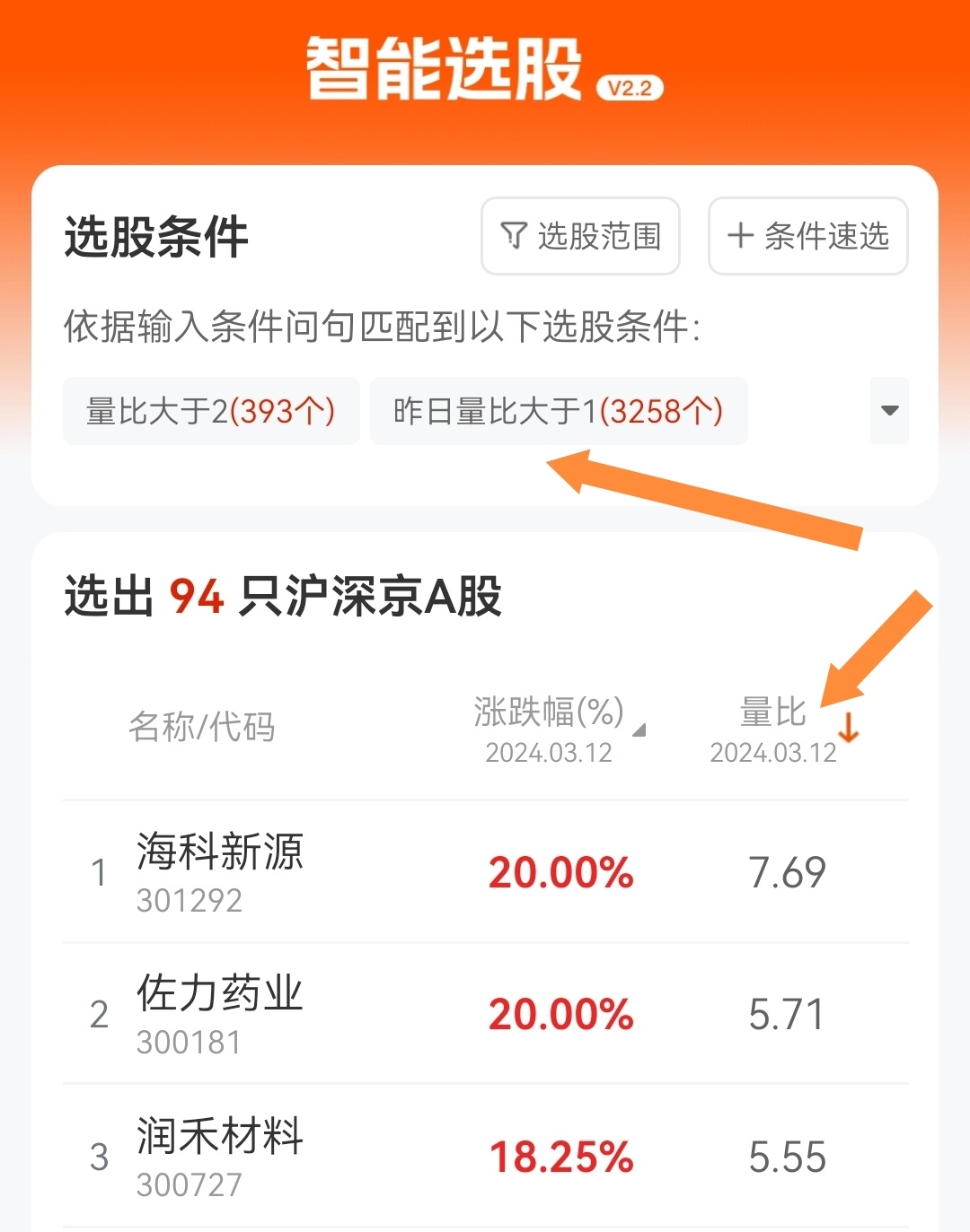 手机版东方财富分时设置东方财富怎么看多日分时图