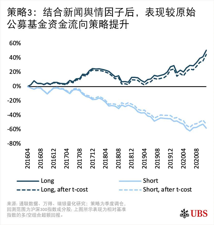 看新闻客户端收益今日头条14万阅读多少收益