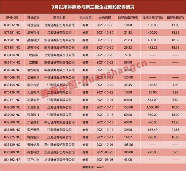 江海证券下载苹果版江海证券合一版官方下载电脑版-第2张图片-太平洋在线下载