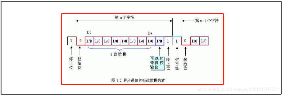 c客户端异步通讯c同步和异步的区别-第2张图片-太平洋在线下载