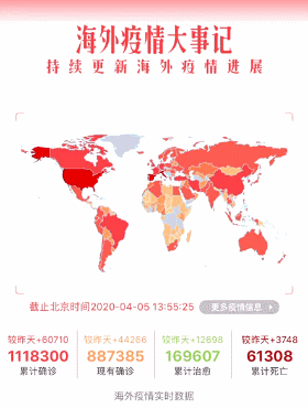 全球疫情苹果版疫情惨了熔断第二天回来