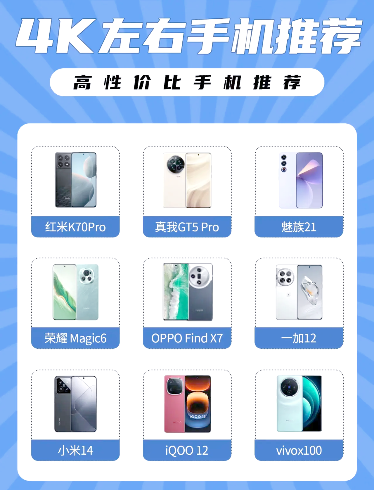 高配版手机是什么意思(手机高配版和标准版有什么区别)-第3张图片-QuickQ官网